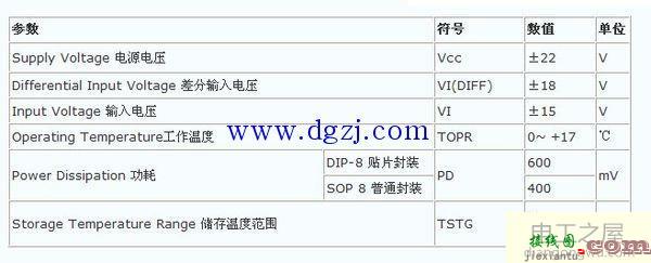 4558d前置放大电路图，4558d前置放大器电路图  第2张