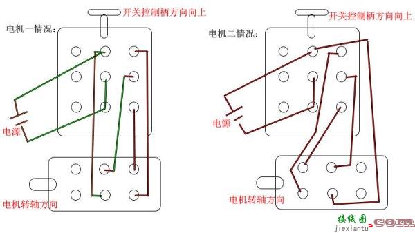 水电瓶倒顺开关接线图-倒顺开关6点原理图  第20张