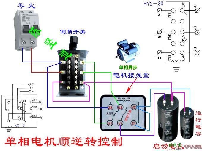 吊扇电容接法图片-单相电机电容接线图  第12张