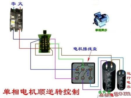 吊扇电容接法图片-单相电机电容接线图  第14张