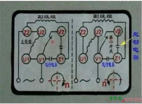 吊扇电容接法图片-单相电机电容接线图  第20张