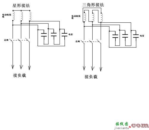 电容的接法实物图220v-单相电机电容接线图  第9张