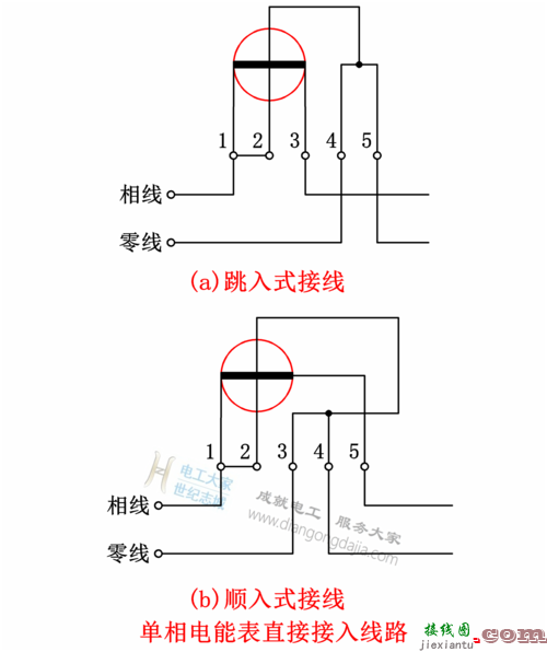 220v家用电表安装视频-单相电机电容接线图  第1张