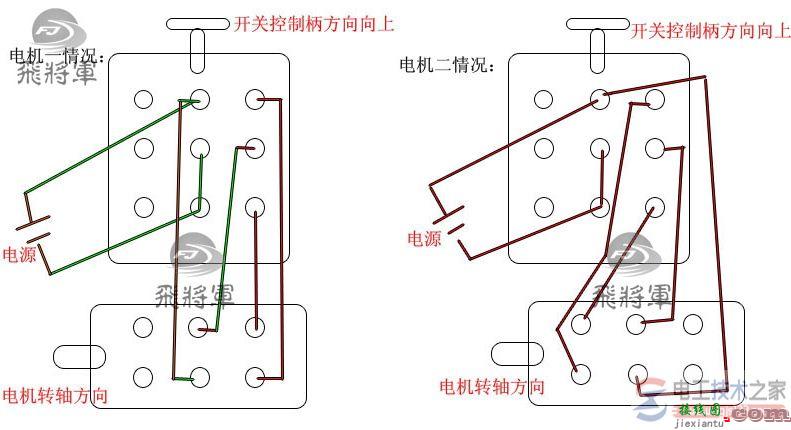 倒顺开关两相接线图