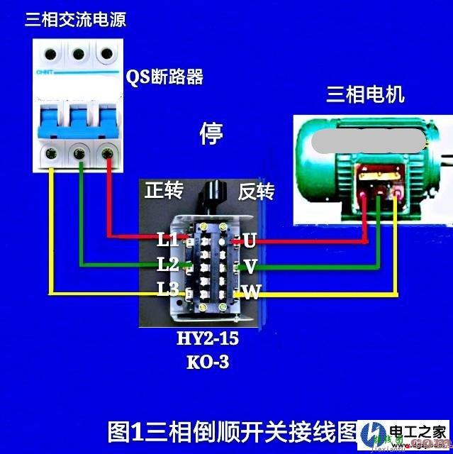 倒顺开关两相接线图-两相电倒顺开关接线图  第18张