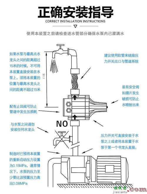 消防警铃220v接线图-220v水流开关接线图  第1张