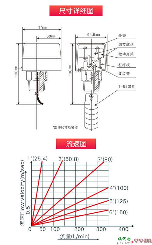 增压水泵水流开关-220v水流开关接线图  第3张