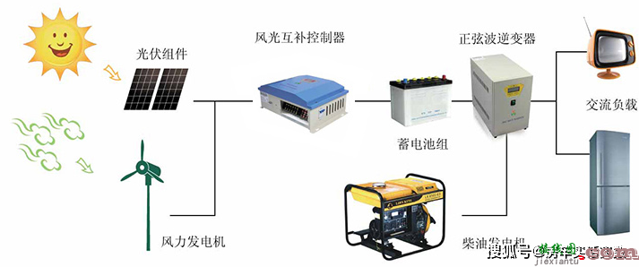 220v插座接线图解-220v插板怎么接线图解  第18张