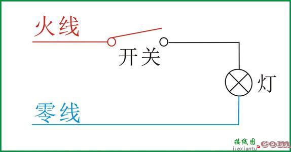 单控电灯开关接线图-220v变24v开关电源接线  第8张