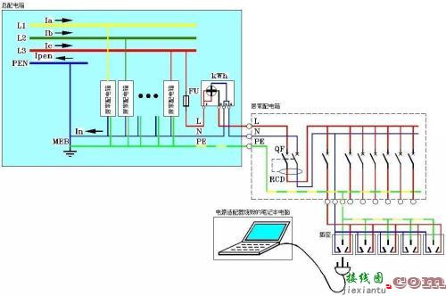 380v配电箱接线图讲解-家里220v配电箱接线图  第2张