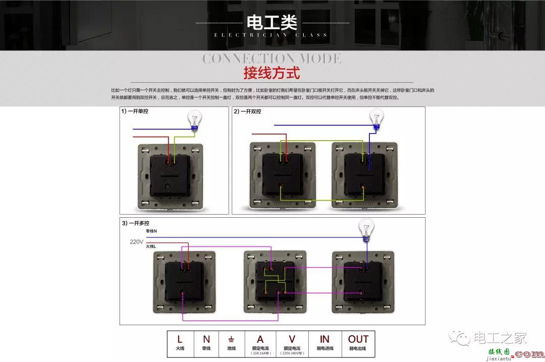 380v配电箱接线图讲解-家里220v配电箱接线图  第13张