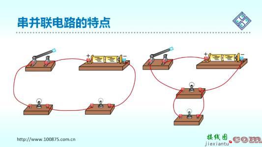 串联和并联的公式-串联和并联的接线图  第5张