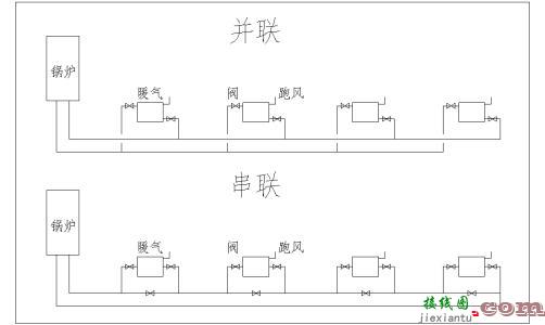 初中物理串并联电路图-串联和并联的接线图  第1张