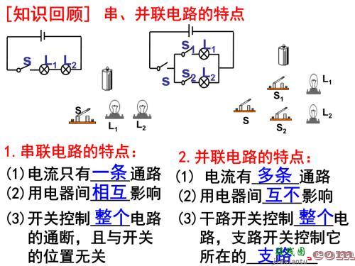 初中物理串并联电路图-串联和并联的接线图  第9张