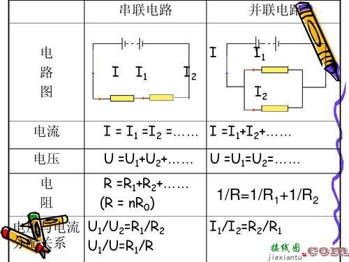 初中物理串并联电路图-串联和并联的接线图  第10张