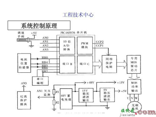 他励直流电机接线图-直流电源开关接线图  第1张