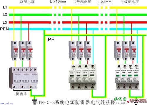 家里220v配电箱接线图-380接触器指示灯接线图  第4张