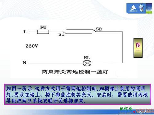 三开关控一盏灯接线图-三个开关控制一个灯接线图  第8张