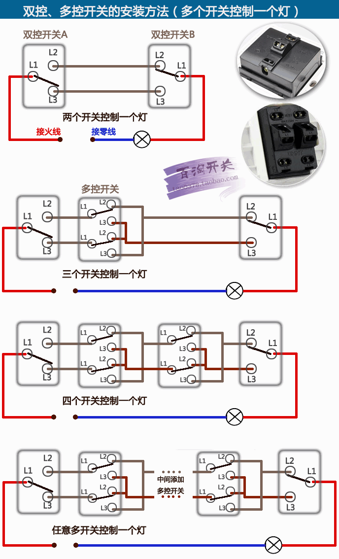 三开双控开关接3个灯-一个灯三个开关接线图  第3张