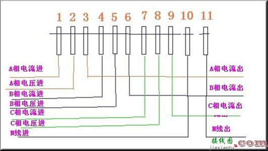dts825三相电表接线图-三相电怎么接出220v图  第7张