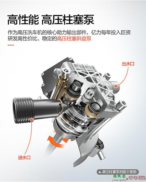 380洗车机开关怎么接-启动按钮开关接线图  第6张