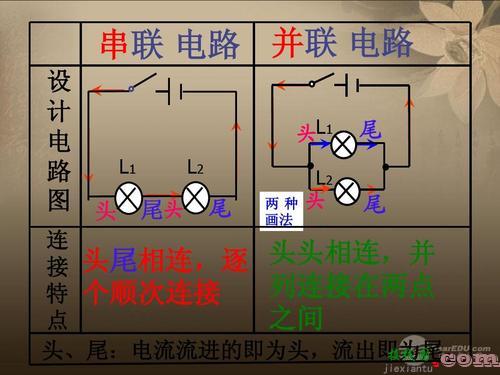 led灯片是串联还是并联-两个灯泡串联接线图  第8张