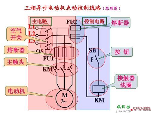 点动启动停止线路图-启动停止按钮接线图  第4张