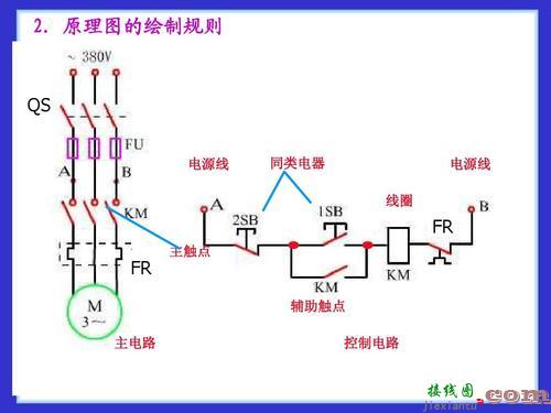 三相电怎么接示意图-接触器带指示灯接线图  第1张