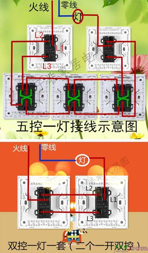 三联开关怎么接线图解-三开三控开关接线视频  第3张