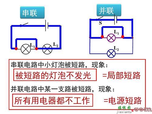 并联与串联区别图片-串联和并联的接线图  第4张