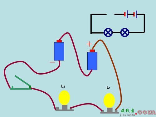 串联和并联教学设计-串联和并联的接线图  第1张