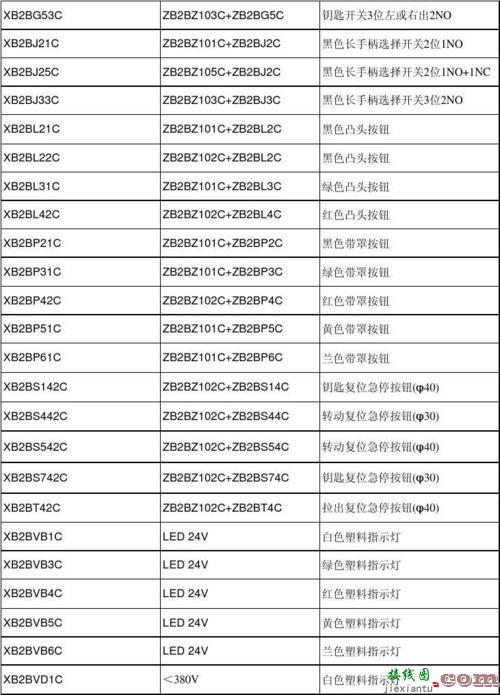 带指示灯按钮接线图-带指示灯的开关原理图  第7张