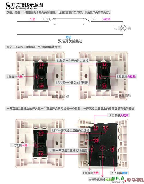 按钮开关拆装图解-启动停止按钮接线图  第10张