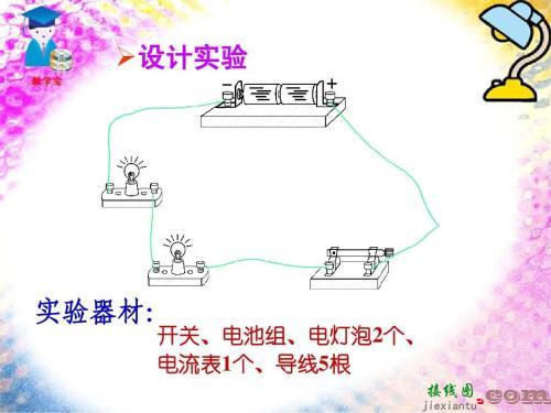 两个灯泡并联接线图-两个灯泡串联电路图  第10张