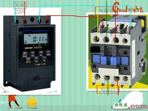 220v接触器实物接线图-接触器带指示灯接线图  第3张