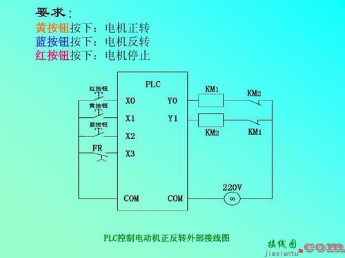 24伏电机正反转接线图-直流电源开关接线图  第5张