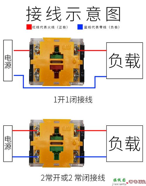 家用按钮开关拆装图解图片