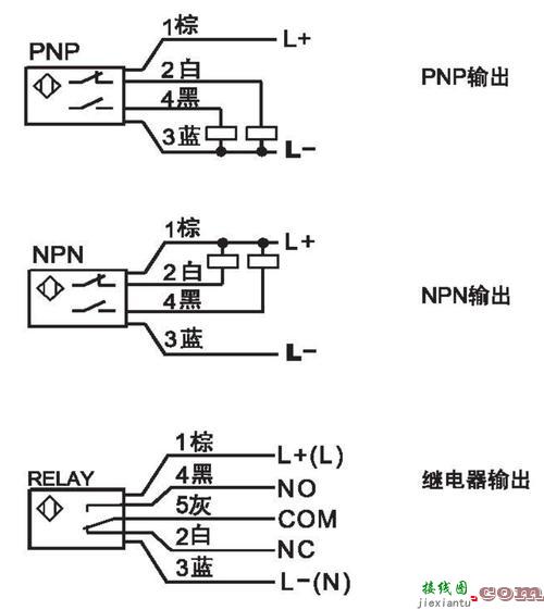 la38按钮开关拆装-la4按钮开关380接线图  第6张