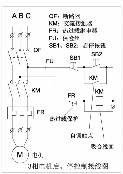 接触器自锁指示灯线路图-接触器自锁带灯接线图  第5张