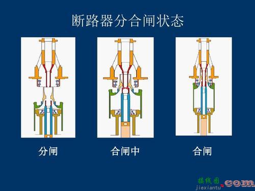 合闸分闸指示灯-接触器带指示灯接线图  第6张