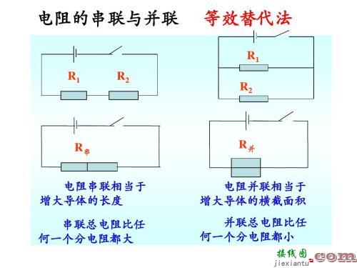 简单串联并联电路图-串联和并联的接线图  第2张