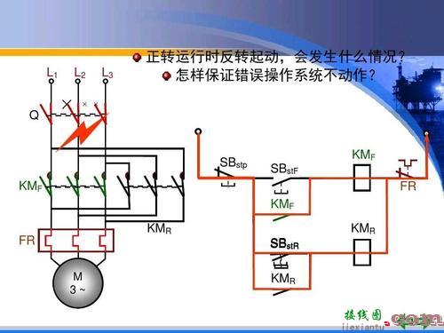 交流接触器指示灯接线图-接触器自锁带灯接线图  第1张