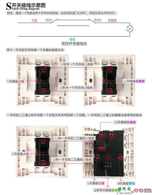 双联开关接几根线-双联双控开关接线图  第9张