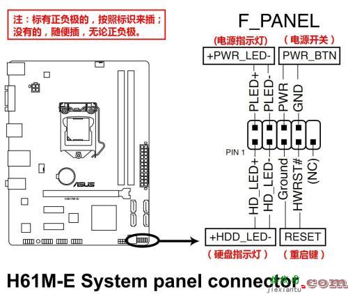 380v电源指示灯接法-380接触器指示灯接线图  第1张