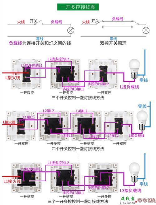 一个开关控制三个灯怎么接-3个开关控制1灯接线图  第6张