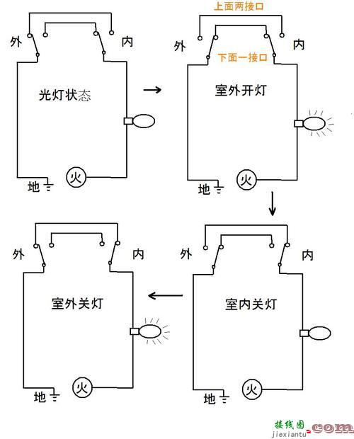 三个开关控制三个灯图-电灯三控开关接线图解  第7张