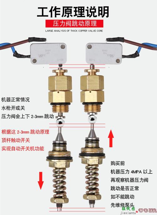 洗车机自动启停开关接线图-220v带灯按钮开关接线图  第9张