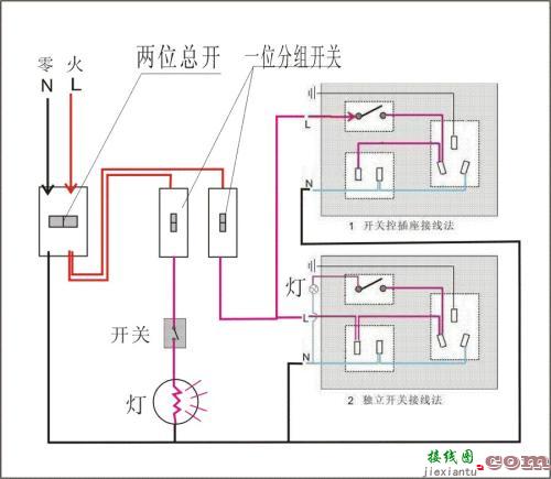 1灯3控双联开关接线图-三个开关控制一个灯接线图  第7张