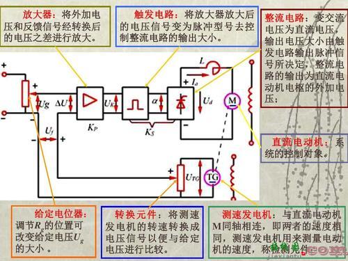 直流电机四根线怎么接-直流电源开关接线图  第3张