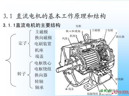 直流电机四根线怎么接-直流电源开关接线图  第6张